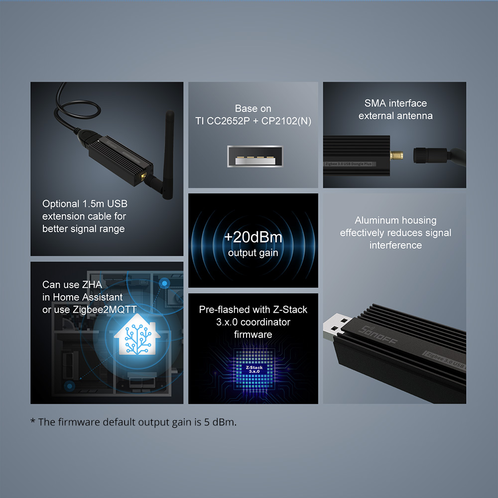 SONOFF Zigbee-gateway 3.0, ZBD - Home Automation Tutorial recensie en prijs