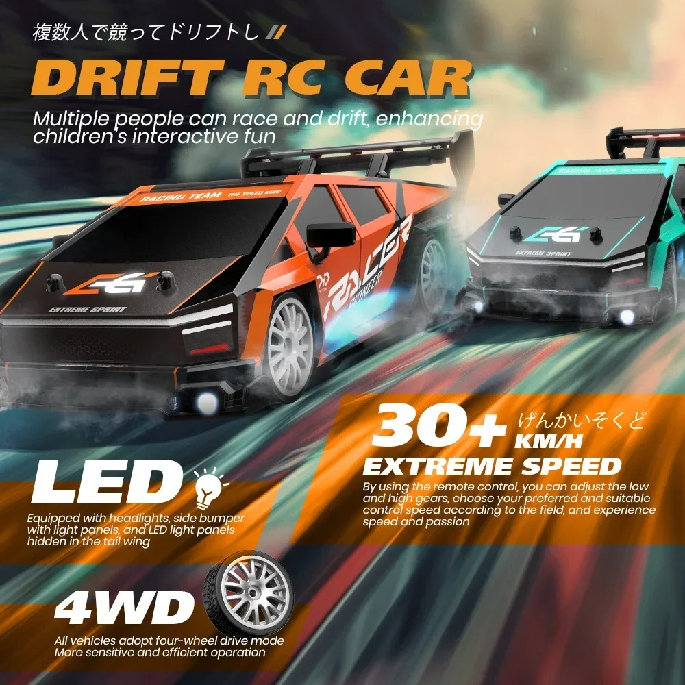 1/24 4WD RC Driftauto 2.4GHz D - Home Automation Tutorial recensie en prijs